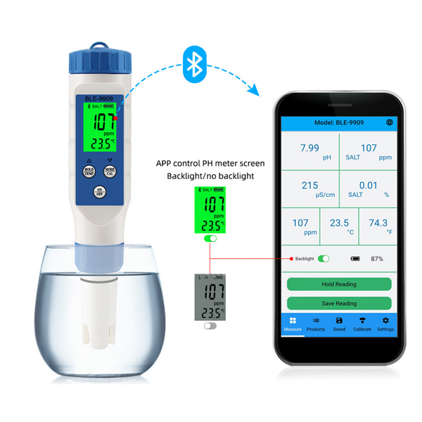 Smart water quality tester details