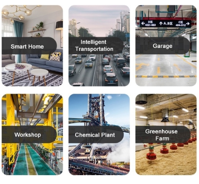 Smoke Gas Sensor with Sensing Probe Application