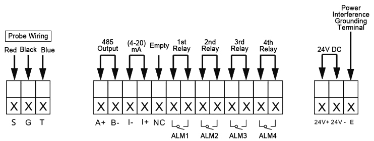 split-type ultrasonic level sensor wiring diagram