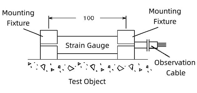surface vibrating wire strain gauge dimension