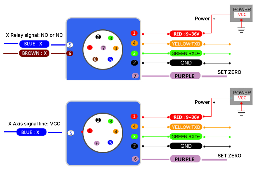 switch output tilt sensor single dual axis wiring_1