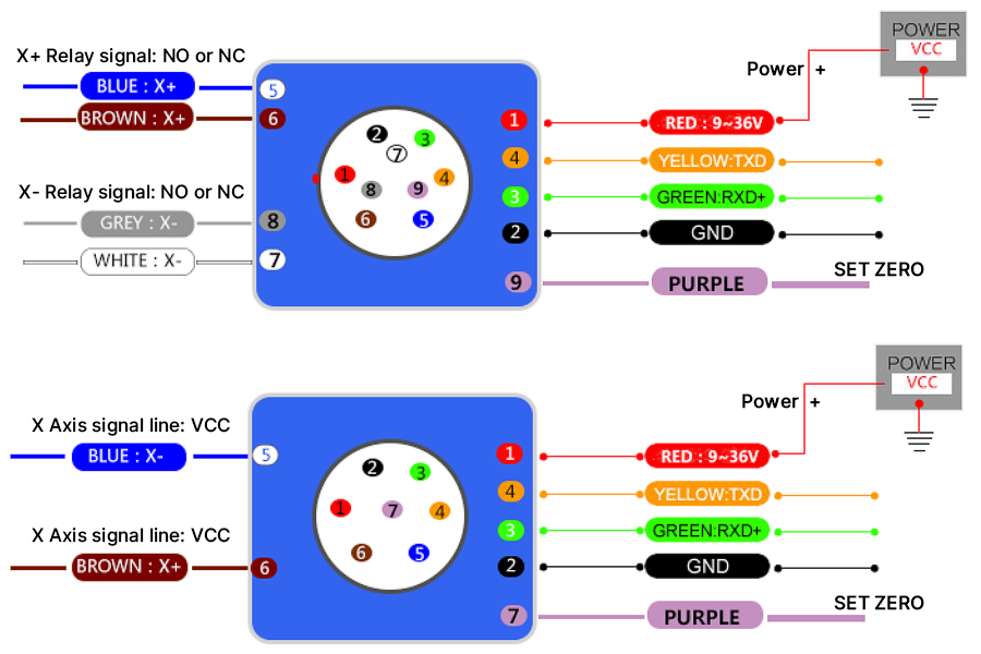 switch output tilt sensor single dual axis wiring_2