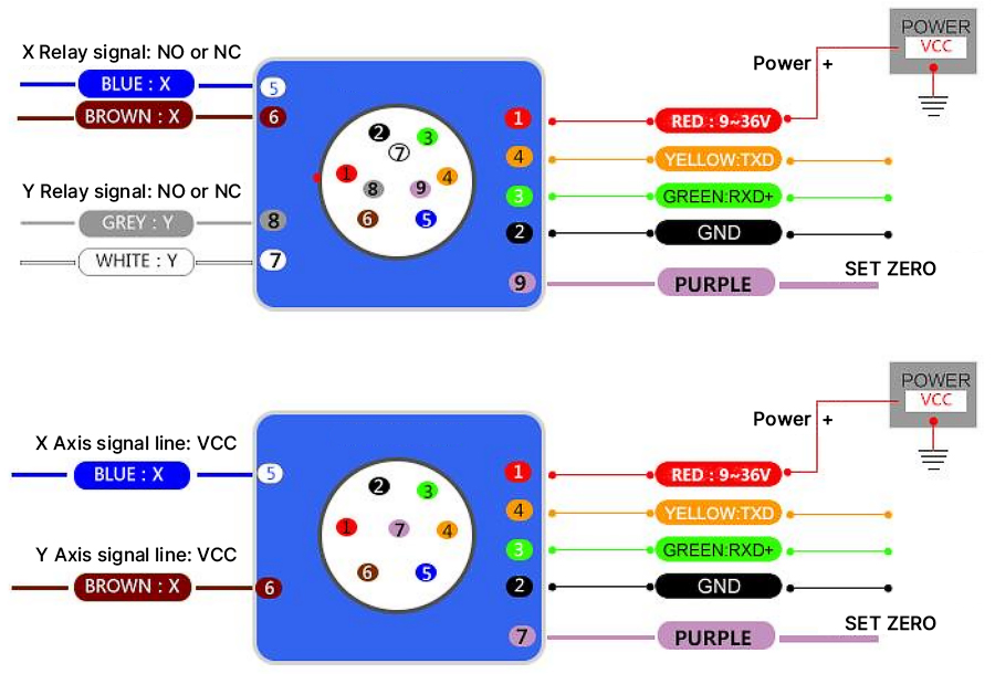switch output tilt sensor single dual axis wiring_3