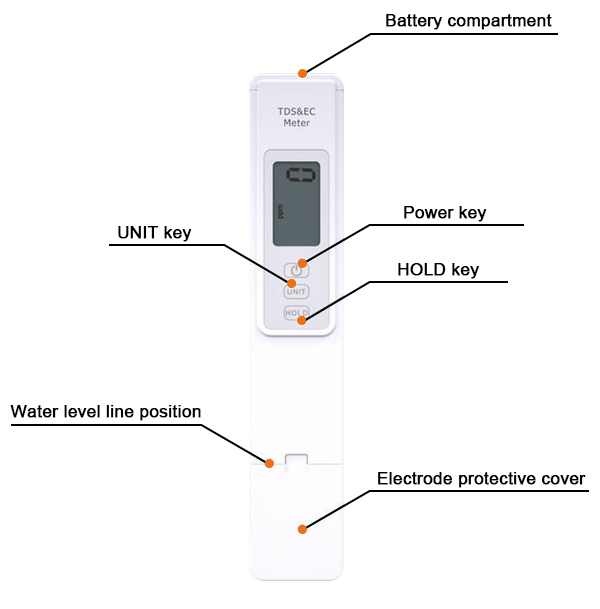 tds water quality tester details
