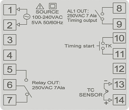 Temperature controller with timer wiring
