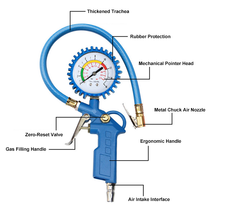 Tire inflator with digital pressure gauge details