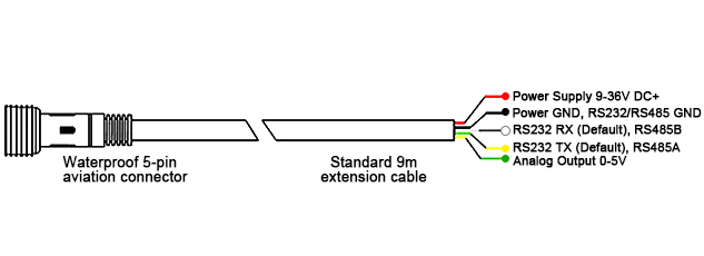 ultrasonic fuel level sensor wiring diagram