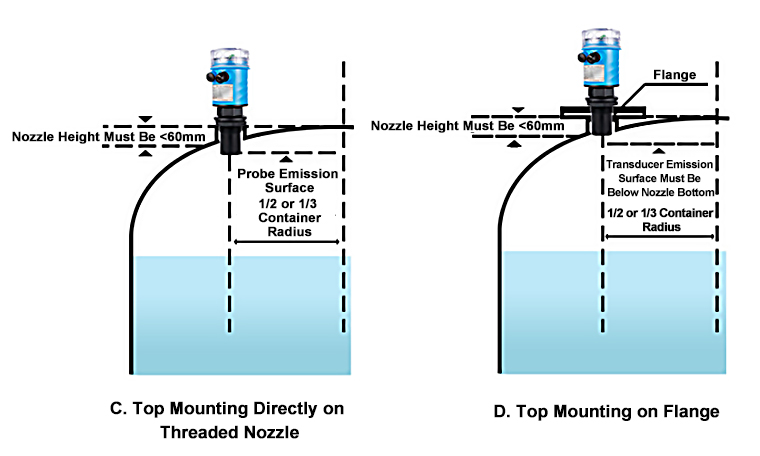 /ultrasonic water tank level sensor installation method