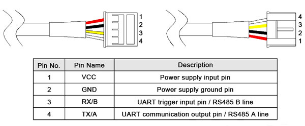 Underwater ultrasonic ranger sensor wiring