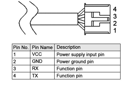 Waterproof ultrasonic sensor wiring