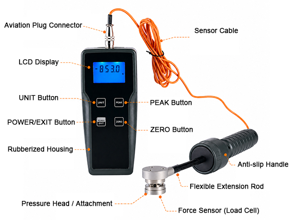 Weld force gauge detail