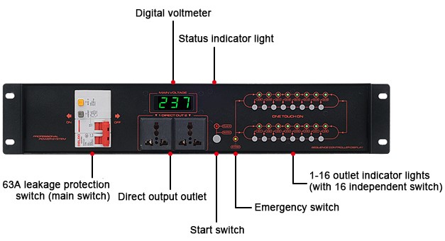 WiFi Power Sequencer Controller Detail