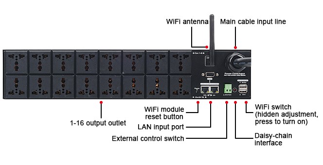 WiFi Power Sequencer Controller Detail