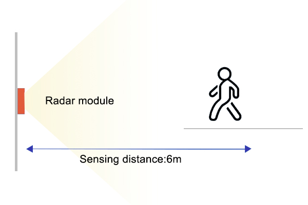 Wifi presence sensor insatllation diagram_2
