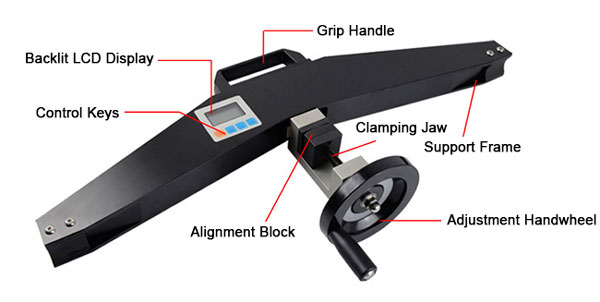 Wire rope tension force meter structure
