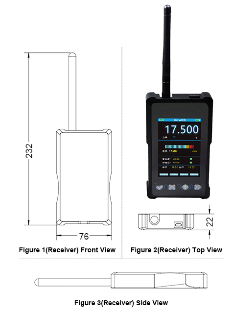 Wireless digital tension dynamometer handle receiver dimension