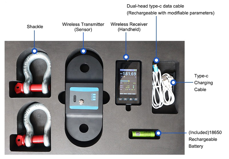 Wireless digital tension dynamometer package