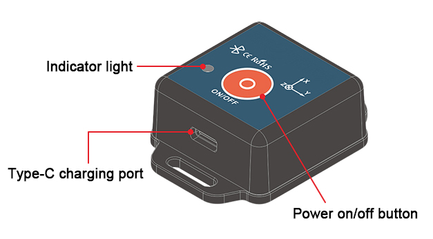 Wireless IMU sensor details