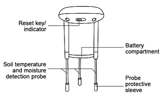 Wireless soil sensor detail