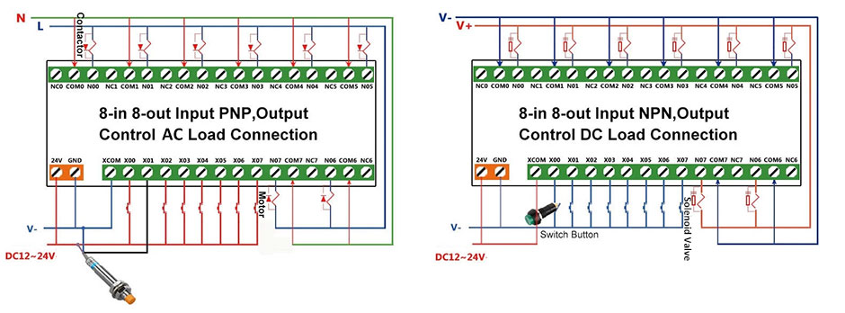 Programmable timer relay with relay output wiring diagram