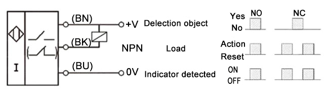 Proximity sensor NPN wiring