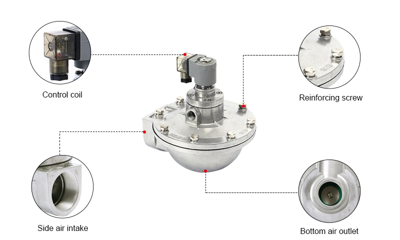 Pulse Solenoid Valve Details