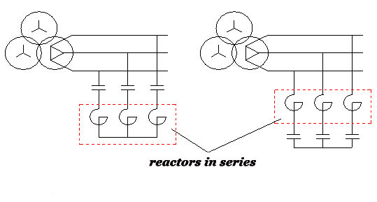 Reactors in series