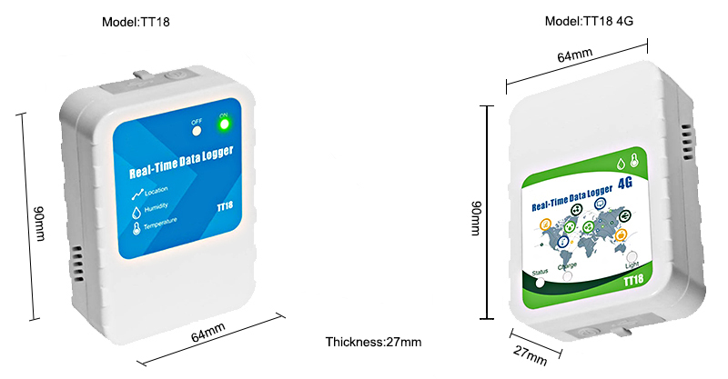 Real time temperature and humidity data-logger dimension