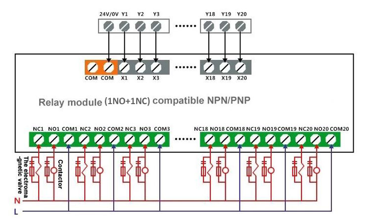 Relay module 1NO 1NC wiring