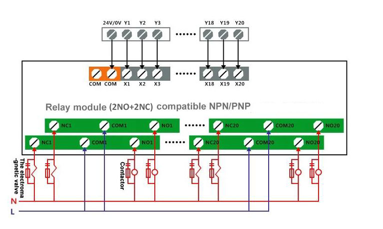 Relay module 2NO 2NC wiring