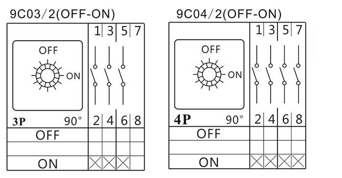 2 Position 63a Rotary Switch 3 Pole 4, 2 Pole 5 Position Rotary Switch Wiring Diagram