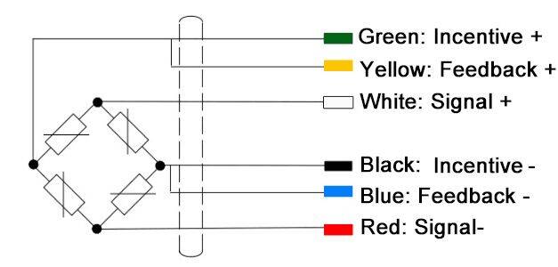 S type load cell wiring method