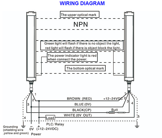Safety light curtain sensor wiring diagram