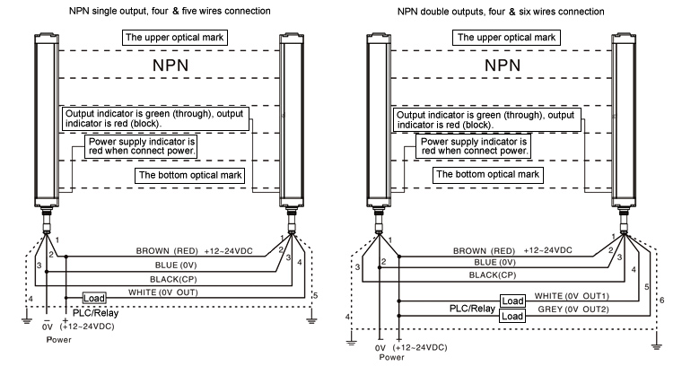 Mars Air Curtain Wiring Diagram from www.ato.com