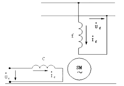 servo motor principle