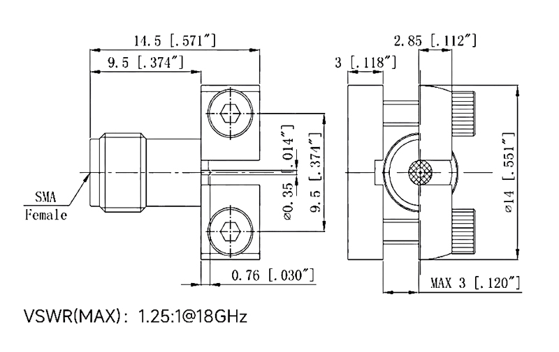 SMA female RF coaxial connector PCB edge mount dimension