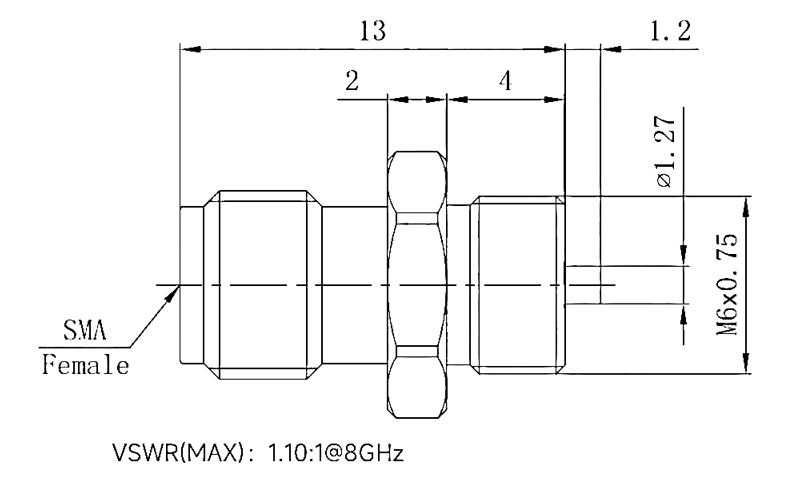 SMA female thread RF connector for antenna dimension