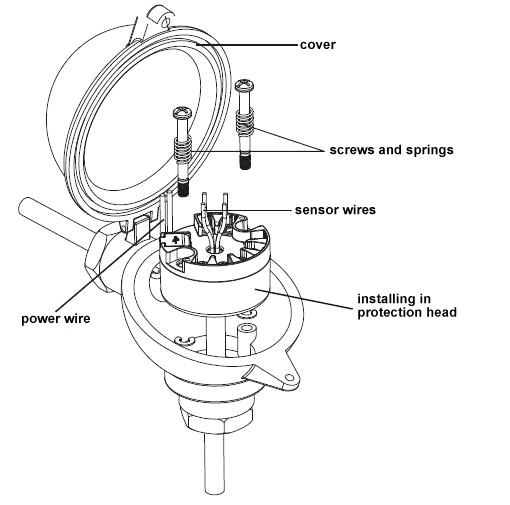 Smart temperature transmitter installation diagram