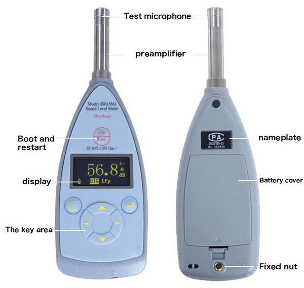 Noise level meter applications