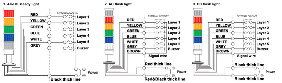 Stack Light, LED/Bulb, DC 24V/AC 110V | ATO.com light tower wiring diagram 