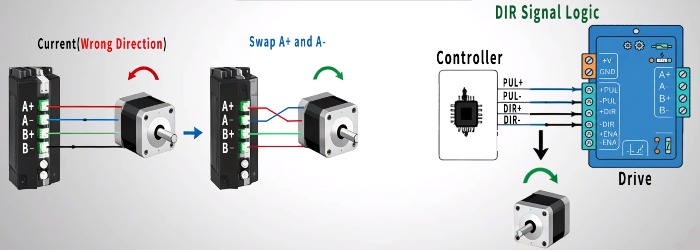 stepper motor drive troubleshooting fault_3