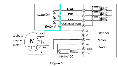 Single Phase Motor Starter Price