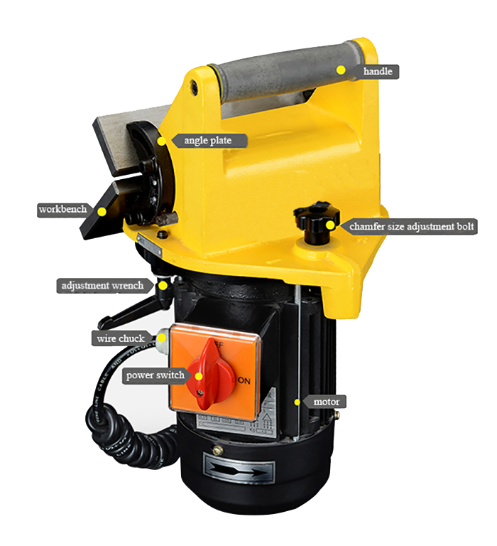 Structure Diagram of Portable Chamfering Machine