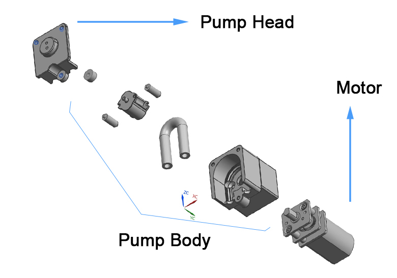 Structure of 4mL/min DC 3V/5V/6V Micro Peristaltic Pump