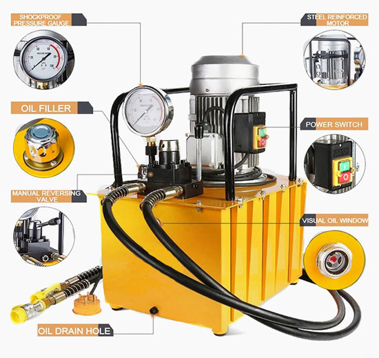 Structure of 3000w electric hydraulic pump