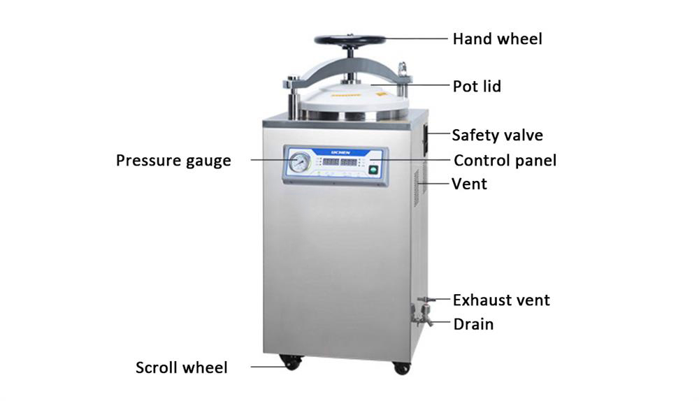Structure of Vertical Steam Sterilizer