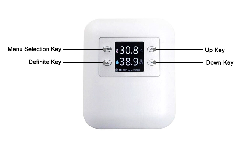 What Is The Temperature And Humidity Sensor? And How To Select It?
