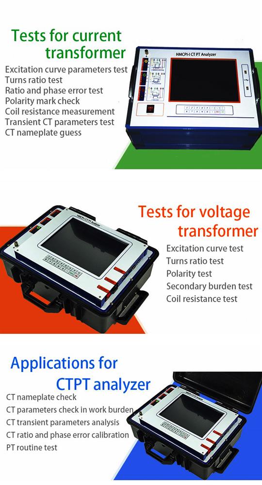 Test for current transformer
