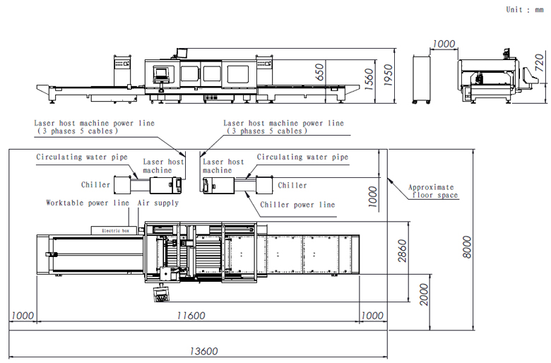 the CNC worktable configuration