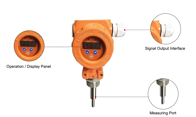 Thermal Dispersion Flow Switch Details